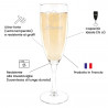 Champagne flute vantaggio