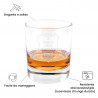 Ecuson whiskey glass benefit